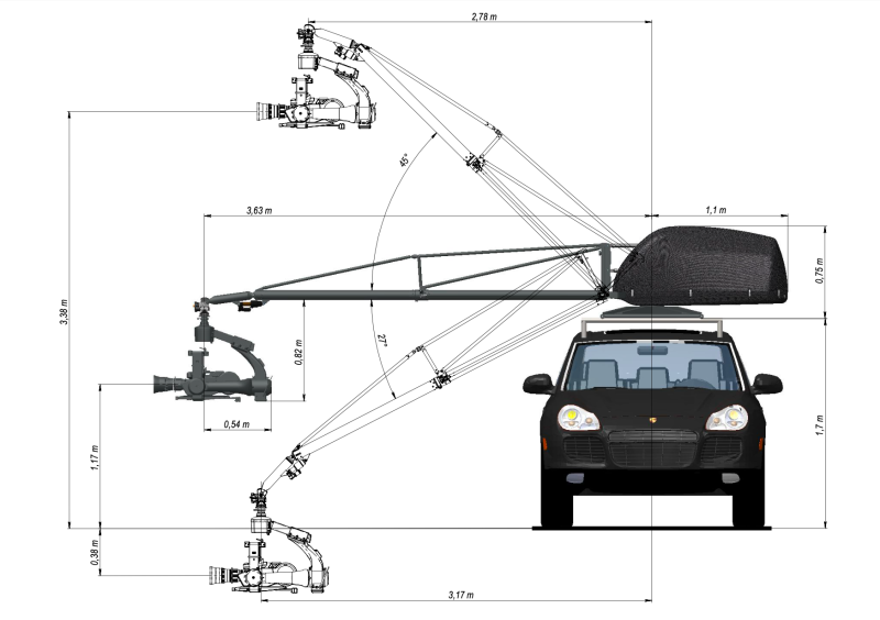 Camera cars - U-Crane Dynamic